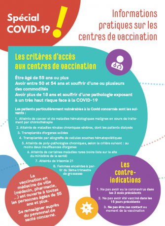 Le Feuillet 2 - couverture Special COVID - avril-mai 2021